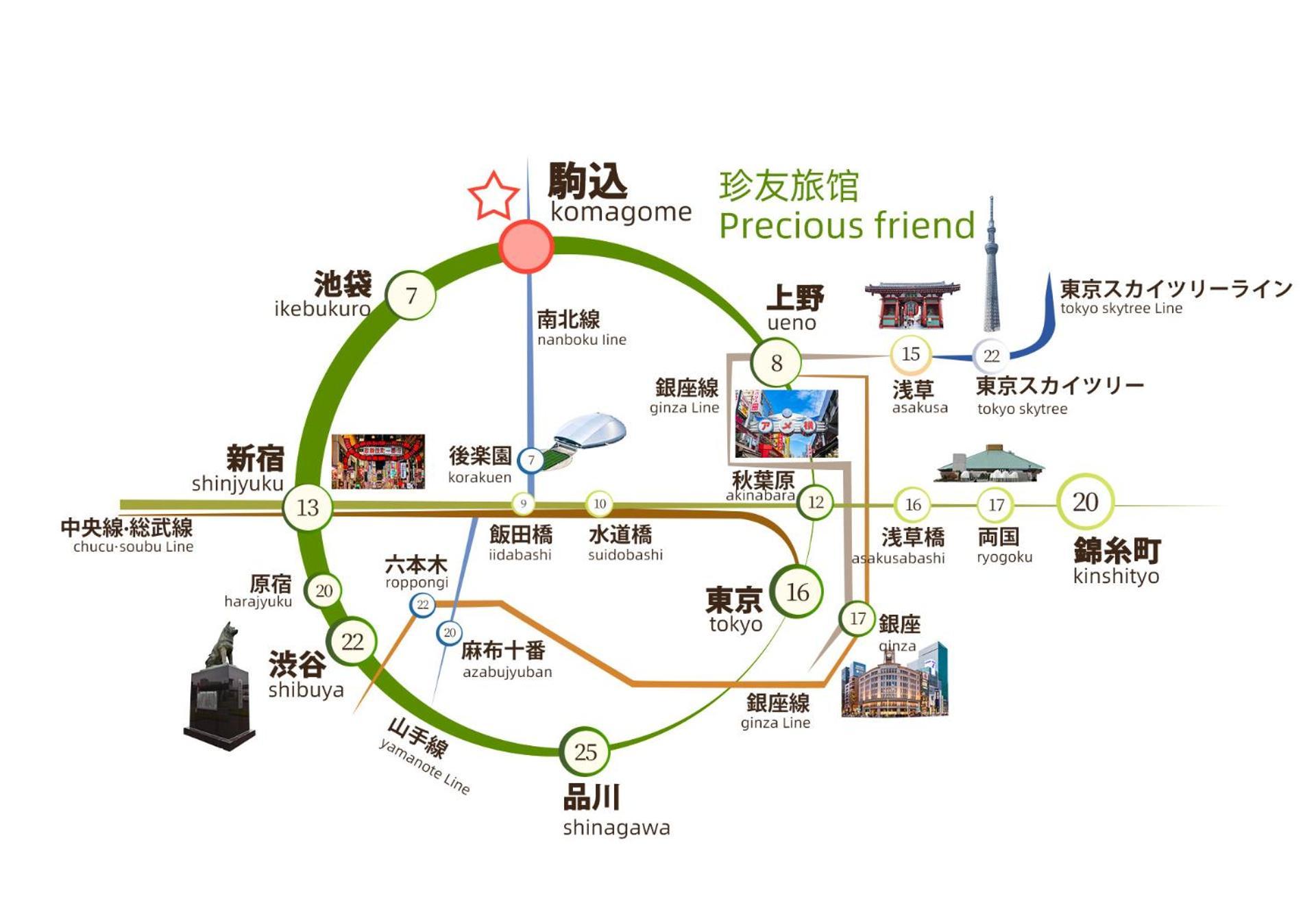 2F京都新装修日式房间jr山手线步行1Min地铁直达新宿池袋上野东京站 Tokió Kültér fotó